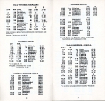 aikataulut/posti-04-1986 (6).jpg